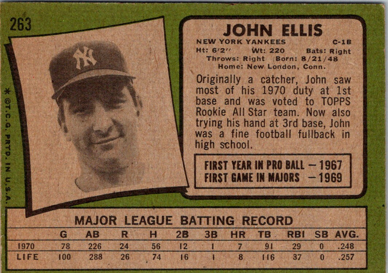1971 Topps John Ellis