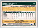 2018 Topps Big League Matt Chapman