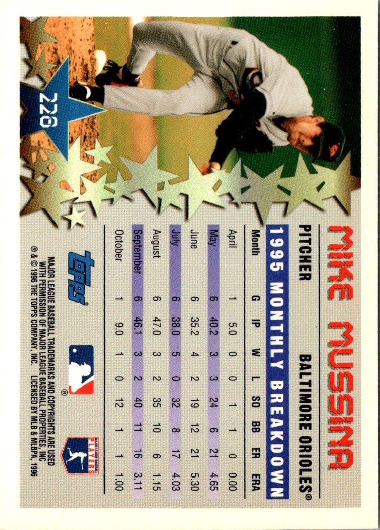 1996 Topps Team Mike Mussina