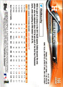 2018 Topps Chrome Dallas Keuchel