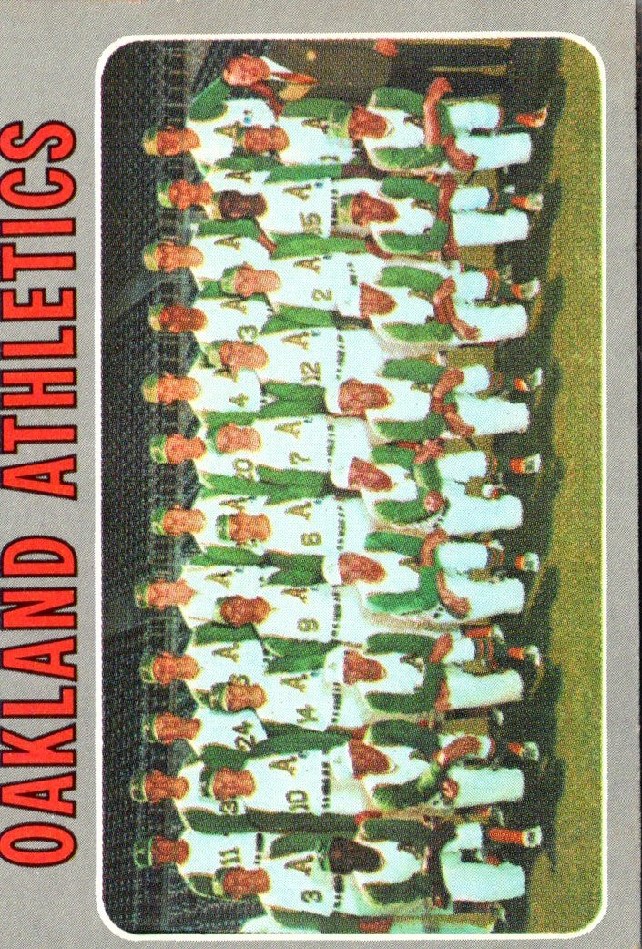 1970 Topps Athletics Team Photo/Records