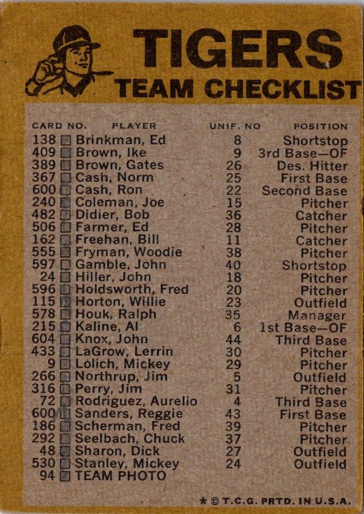 1974 Topps Team Checklists (Two Stars) Oakland Athletics