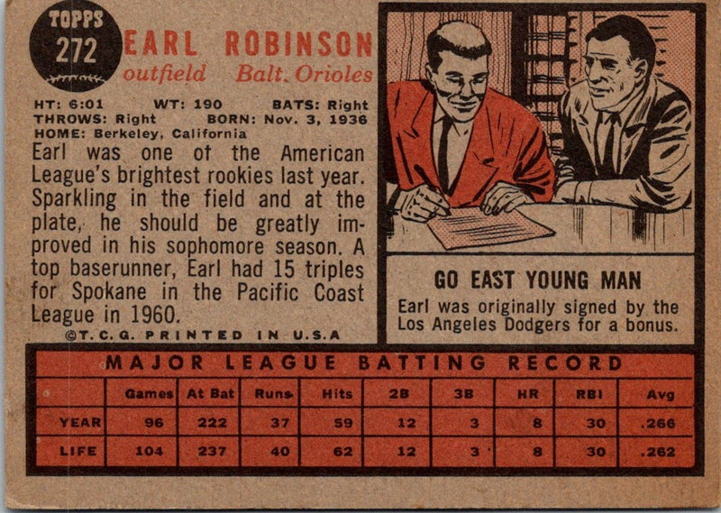 1962 Topps Earl Robinson