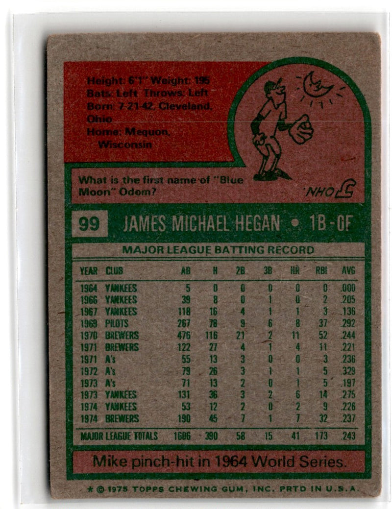 1975 Topps Mike Hegan