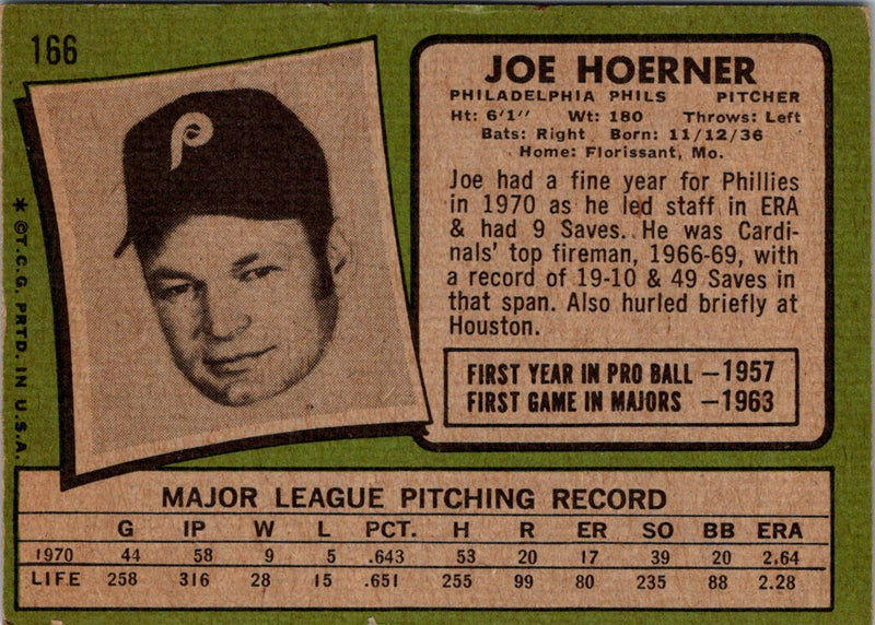 1971 Topps Joe Hoerner
