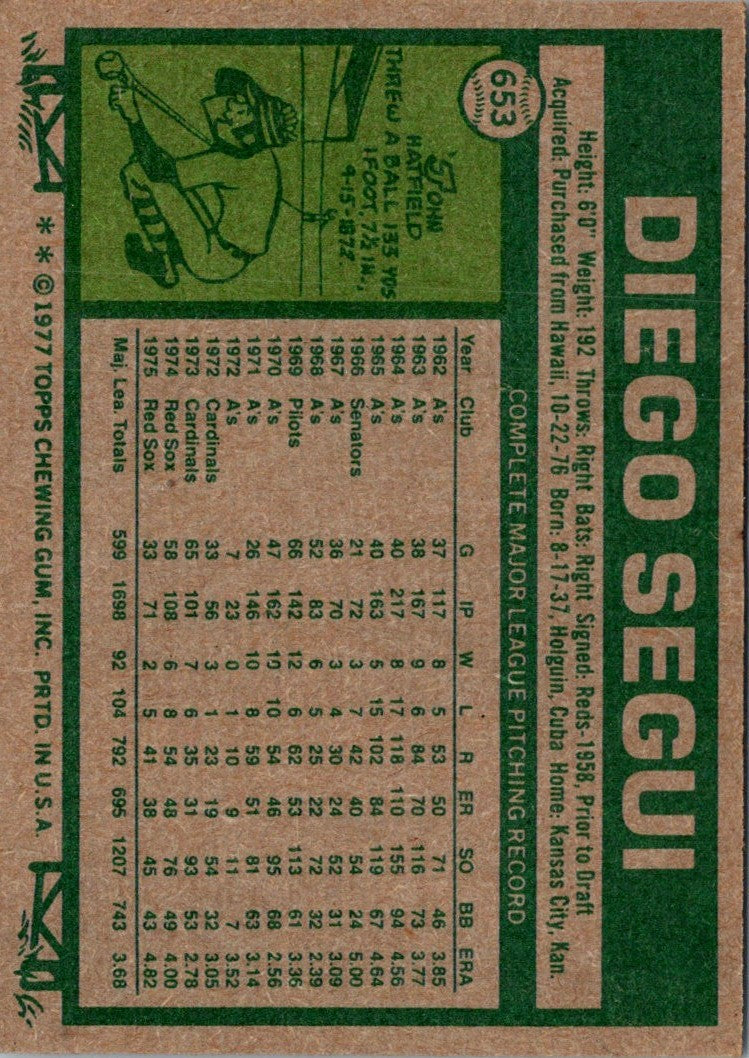 1977 Topps Diego Segui