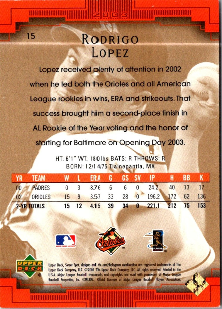 2003 Upper Deck Sweet Spot Rodrigo Lopez