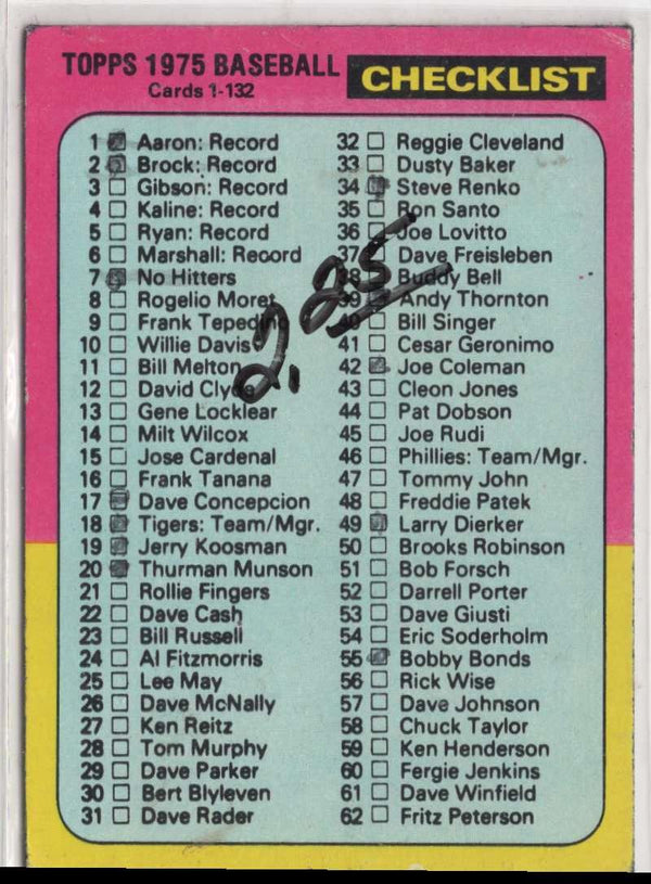 1975 Topps Steve Swisher #63 Rookie