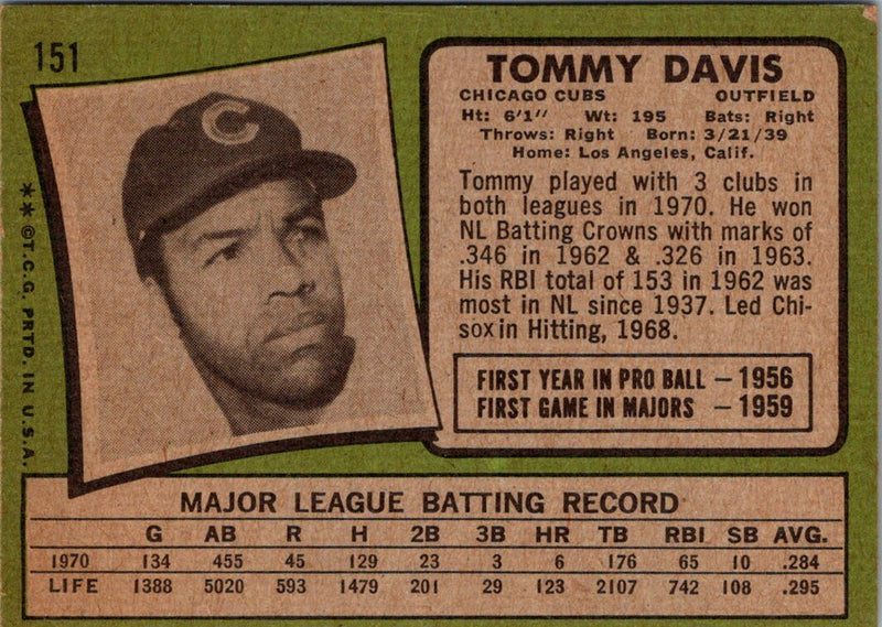 1971 Topps Tommy Davis