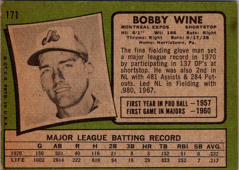 1971 Topps Bobby Wine