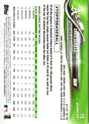 2018 Topps Opening Day Khris Davis