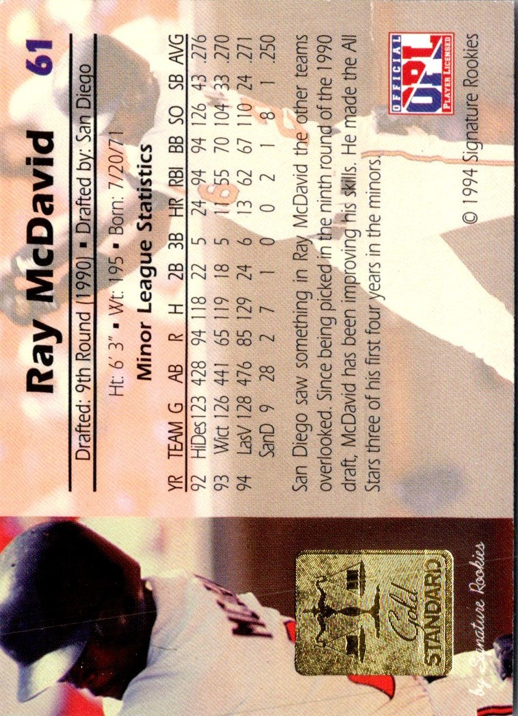 1994 Bowman's Best Ray McDavid