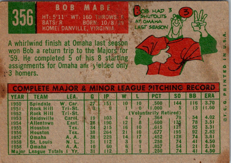 1959 Topps Bob Mabe