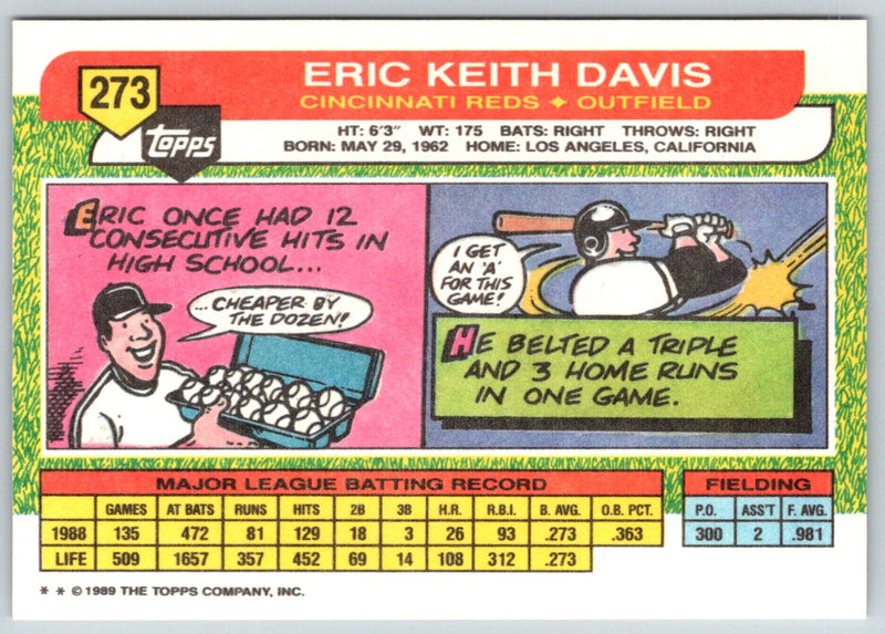 1989 Topps Big Eric Davis