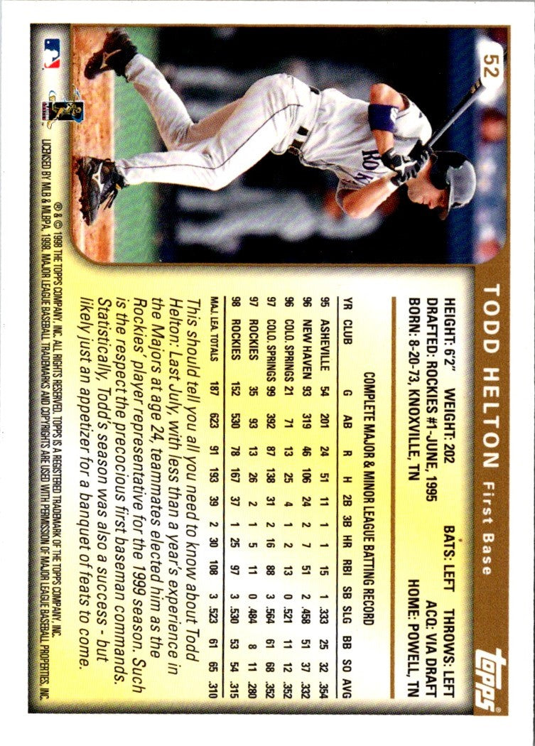 2005 Topps Rookie Cup Reprints Todd Helton