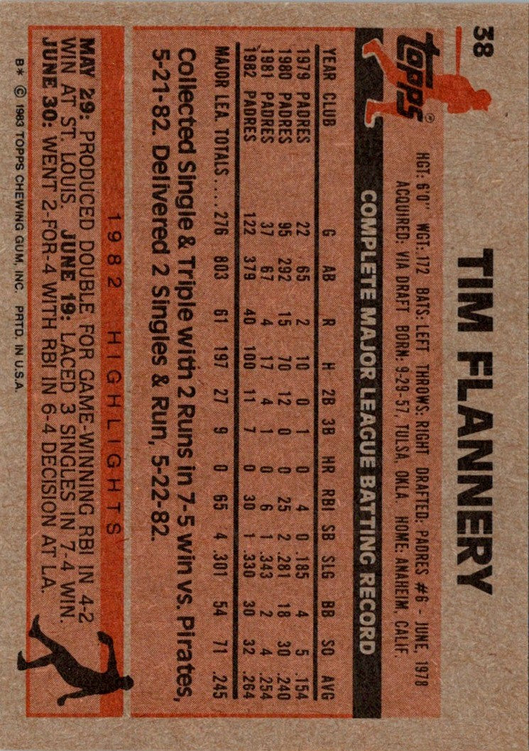 1983 Topps Tim Flannery