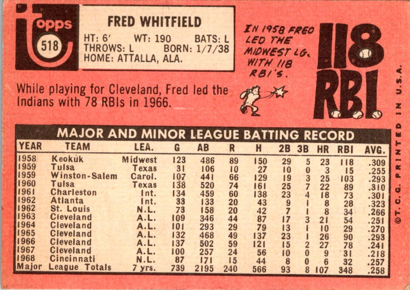 1969 Topps Fred Whitfield