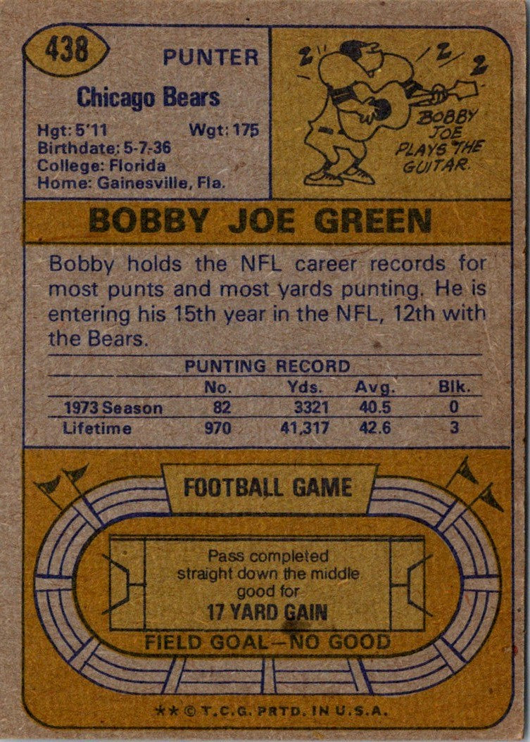 1974 Topps Bobby Joe Green