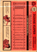 1981 O-Pee-Chee Duane Kuiper