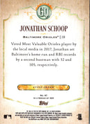 2018 Topps Gypsy Queen Jonathan Schoop