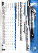 2018 Topps Julio Urias