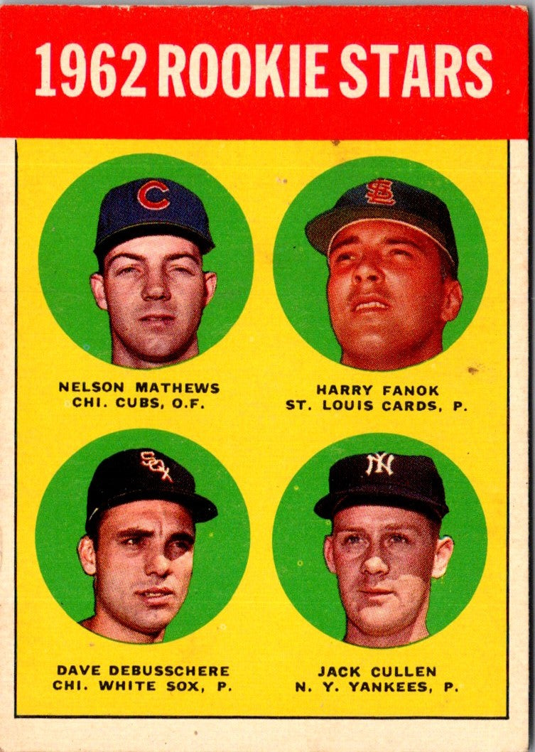 1963 Topps 1963 Rookie Stars