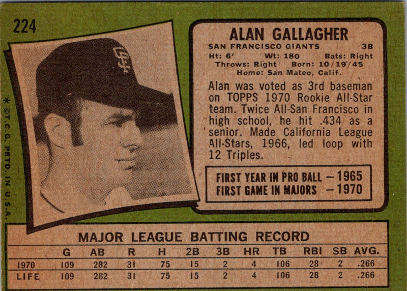 1971 Topps Alan Gallagher