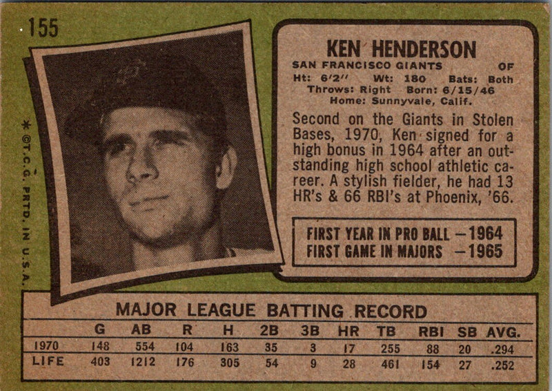 1971 Topps Ken Henderson