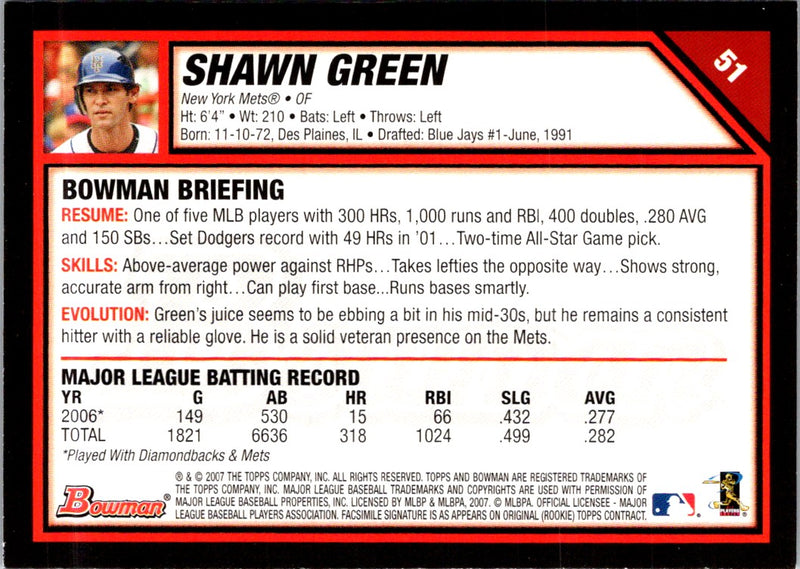 2007 Bowman Shawn Green