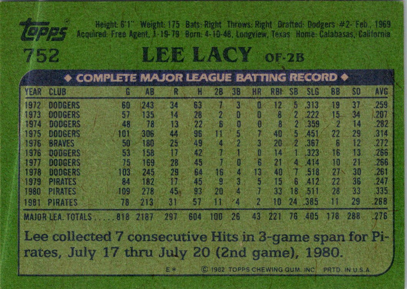 1982 Topps Lee Lacy