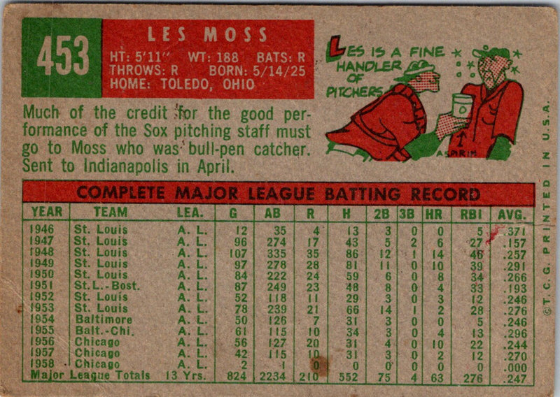 1959 Topps Les Moss