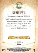 2018 Topps Gypsy Queen Khris Davis
