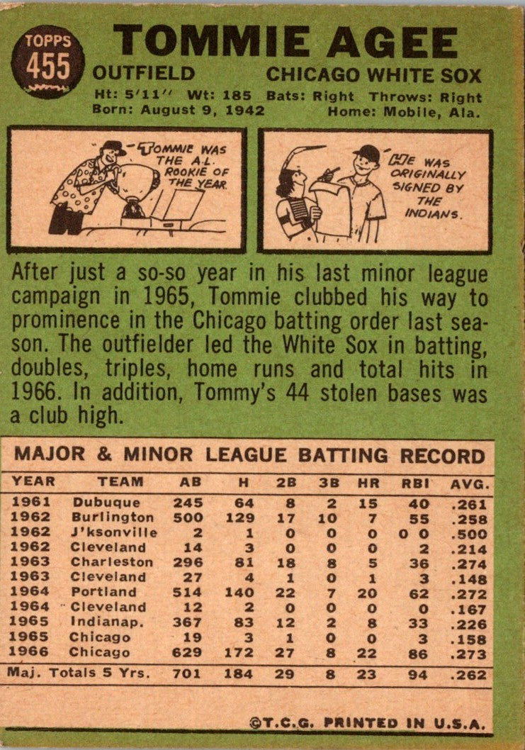 1967 Topps Tommie Agee