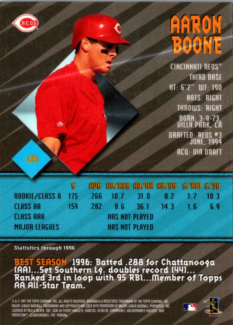 1997 Bowman's Best Aaron Boone