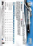 2018 Topps Holiday Josh Hader