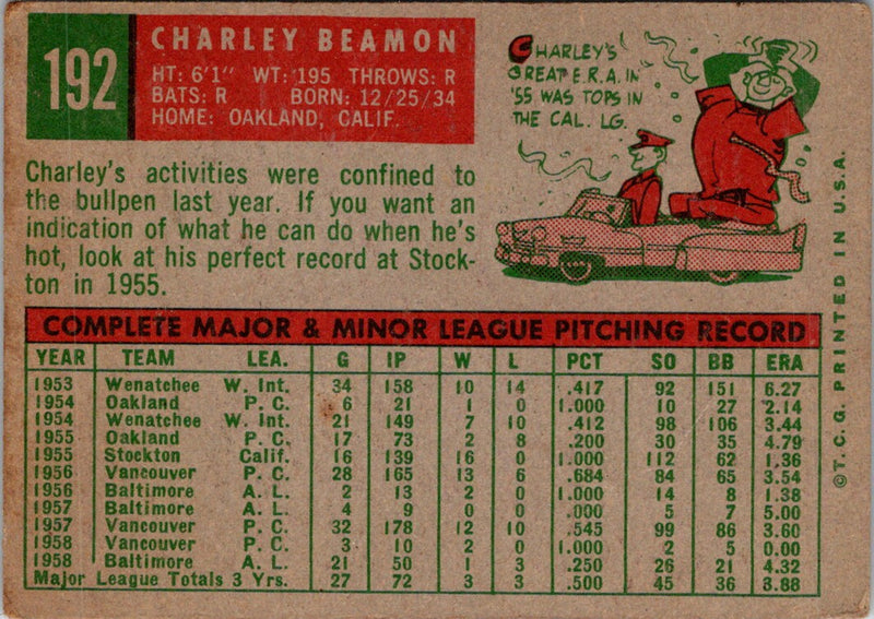 1959 Topps Charlie Beamon