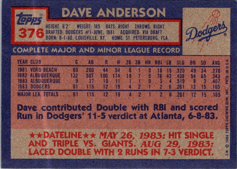 1984 Topps Dave Anderson