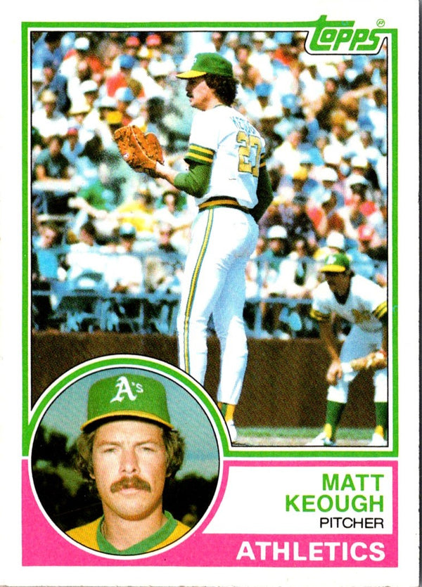 1983 Topps Matt Keough #413