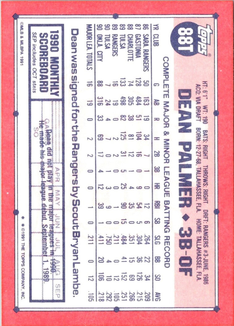 1991 Topps Traded Dean Palmer