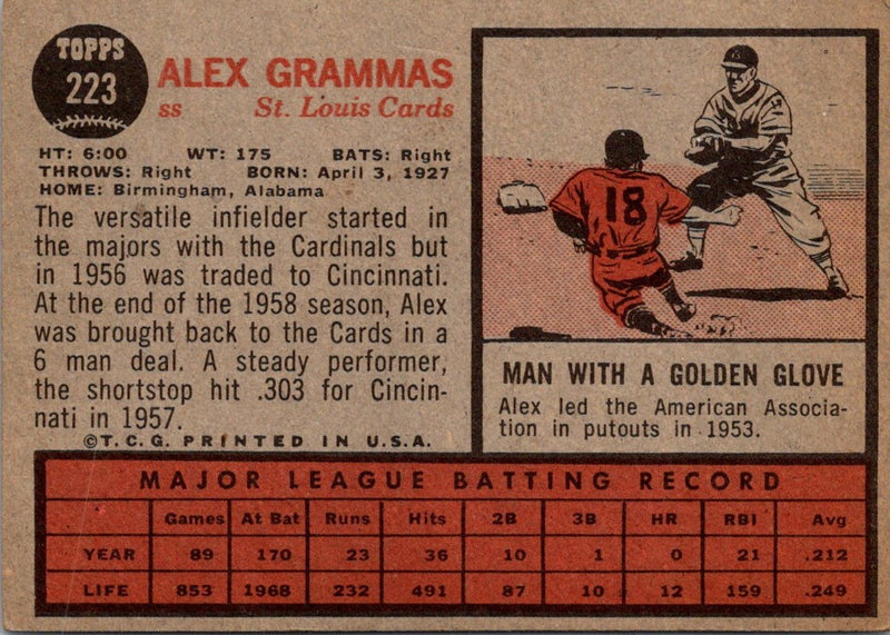 1962 Topps Alex Grammas