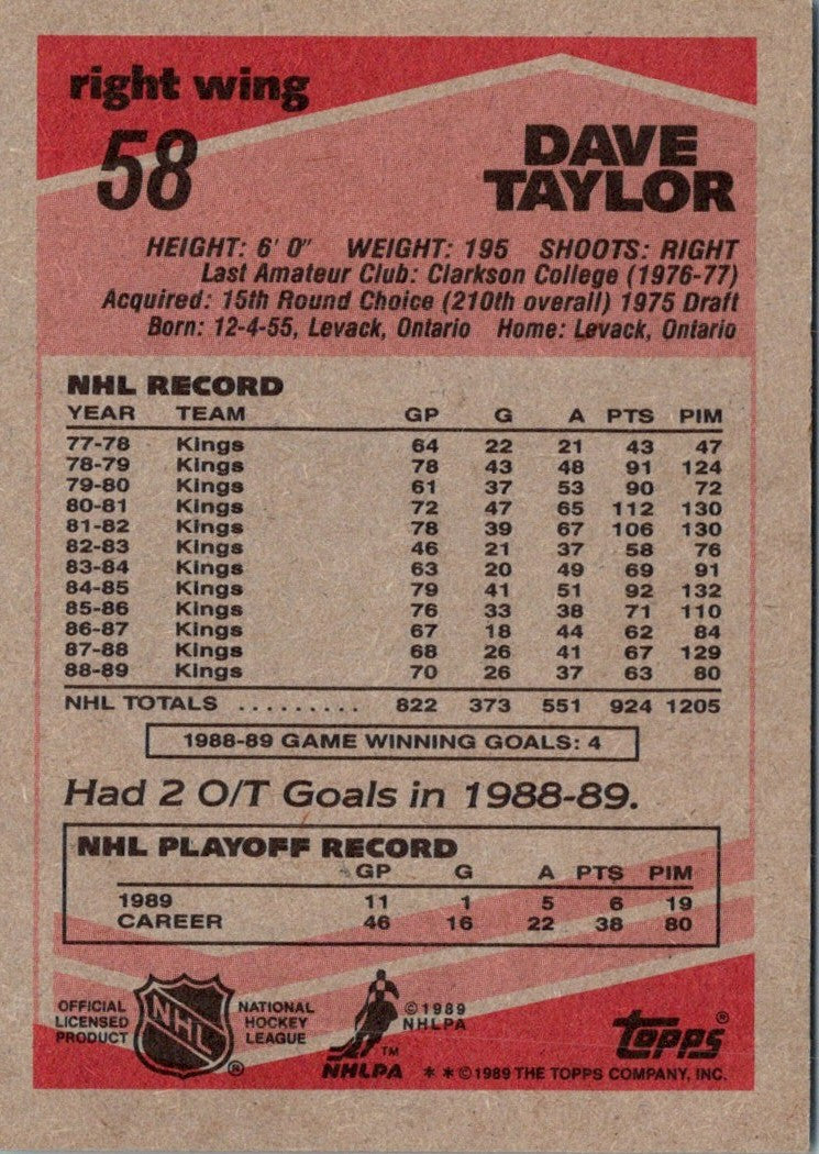 1989 Topps Dave Taylor