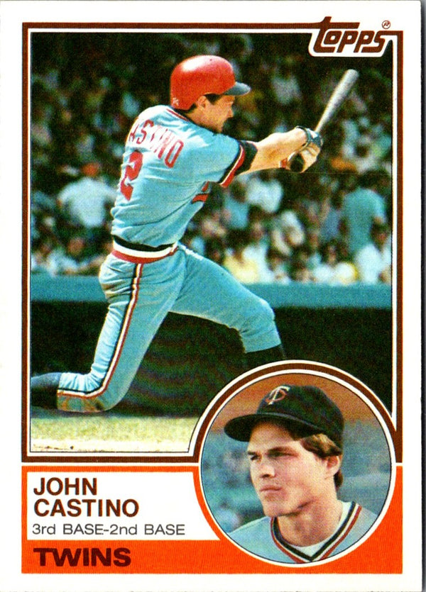 1983 Topps John Castino #93 EX