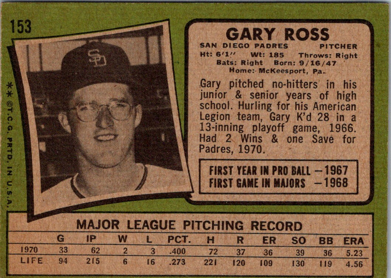 1971 Topps Gary Ross