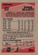 1989 Topps Dave Ellett