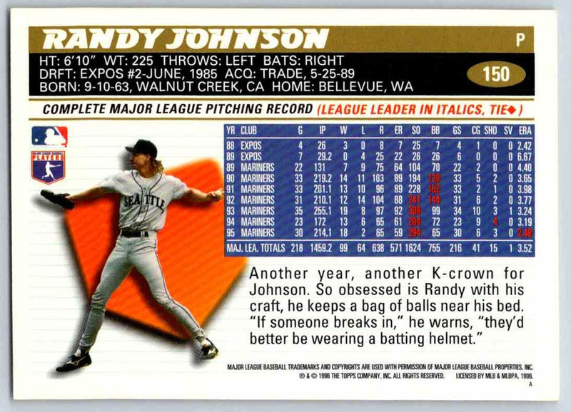 1996 Topps Randy Johnson