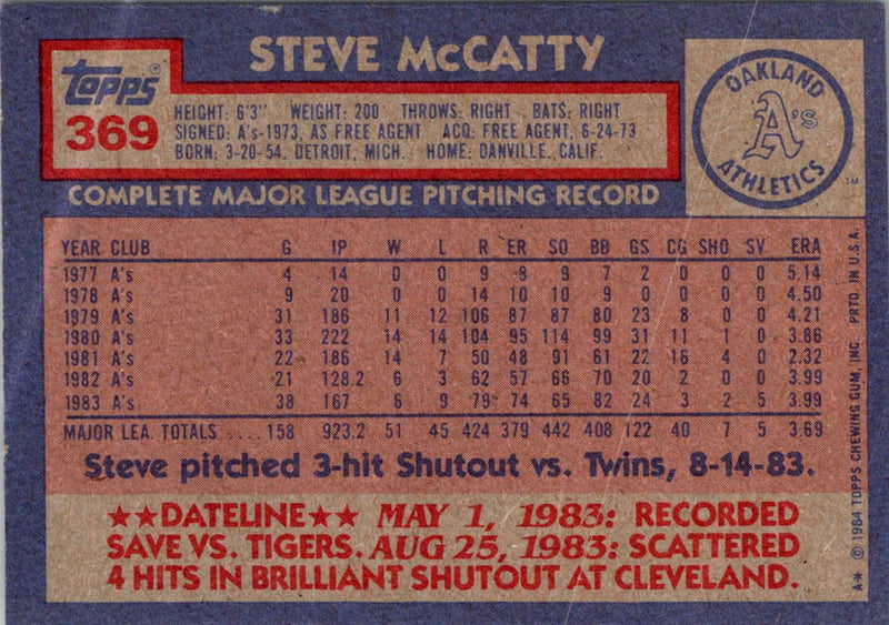 1984 Topps Steve McCatty