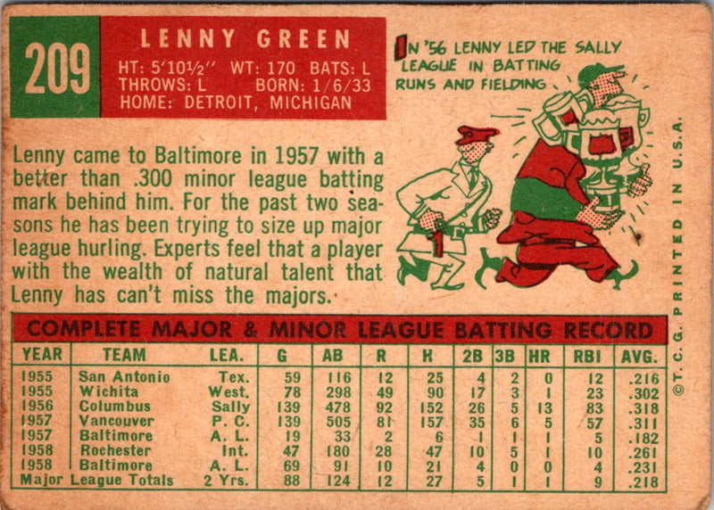1959 Topps Lenny Green