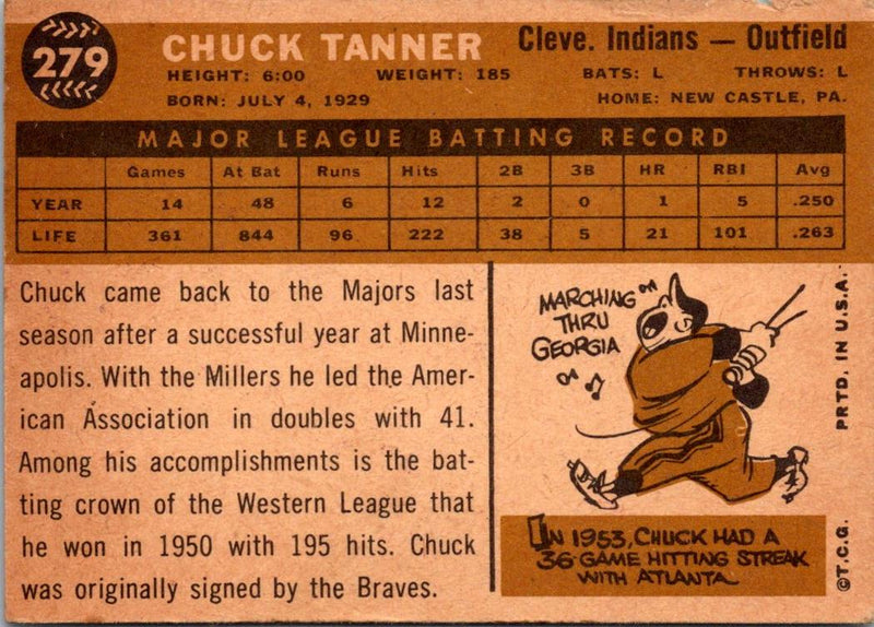 1960 Topps Chuck Tanner