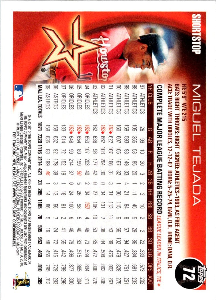 2010 Topps Opening Day Miguel Tejada