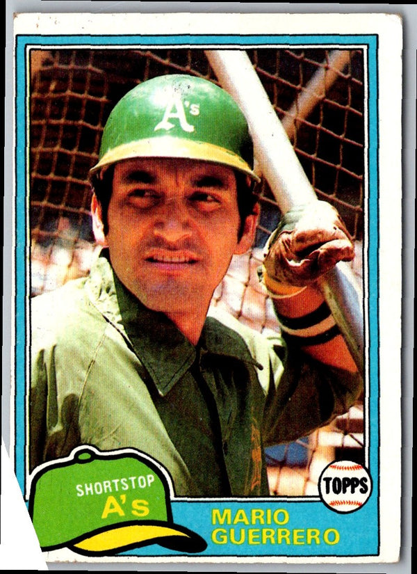 1981 Topps Mario Guerrero #547